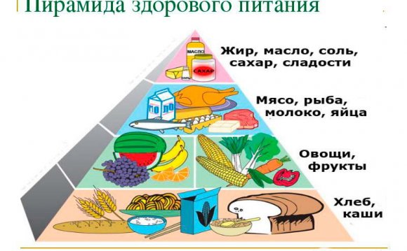 список-продуктов-кормящей-мамы