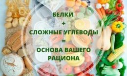 С чего необходимо начать составлять свой рацион?