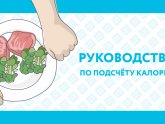 Как Посчитать Калории в Еде