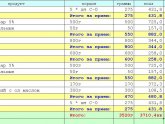 Меню для Набора Мышечной Массы
