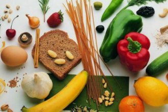 Продукты для похудения